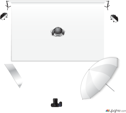 Lincoln by Guest User