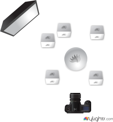 Food Still Life Image 2 LD by Guest User