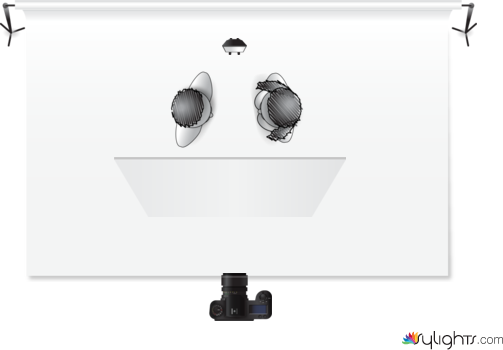 Agresion by Guest User