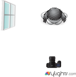 Module 2  by Guest User