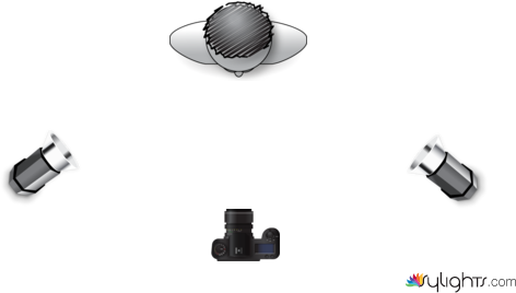 Esquema 4 by Guest User