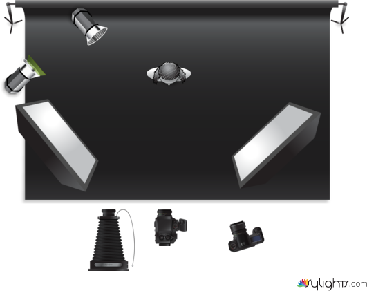 sin da by Guest User