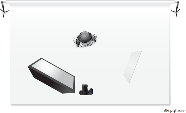 image 1 by Guest User