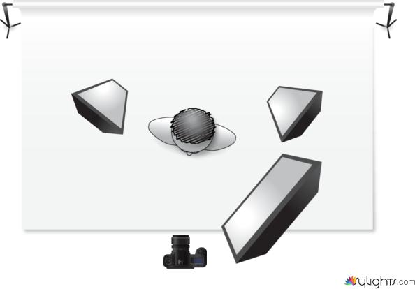 jhdvaihyvfd by Guest User