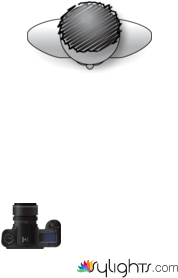 jhdvaihyvfd by Guest User