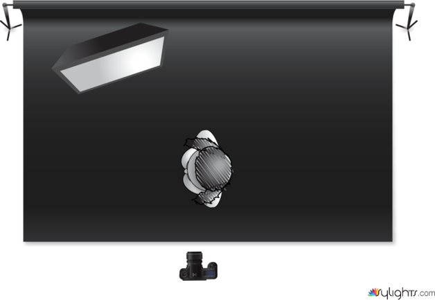 Portraiture by Guest User