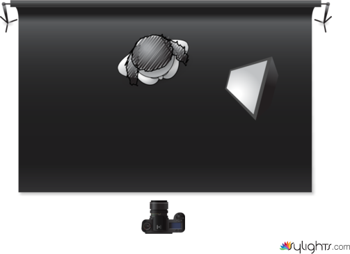 Kamila Koszela by Guest User