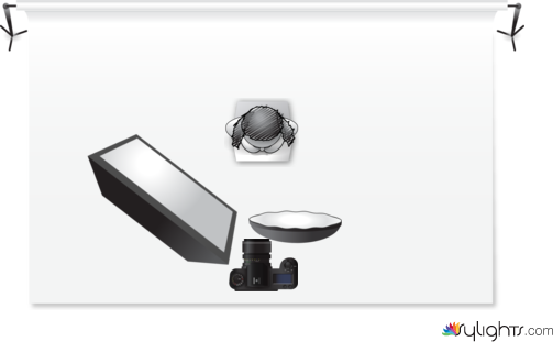 Lyndsay Marie Canning by Guest User