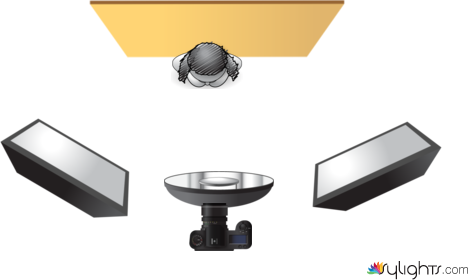 Lyndsay Marie Canning by Guest User