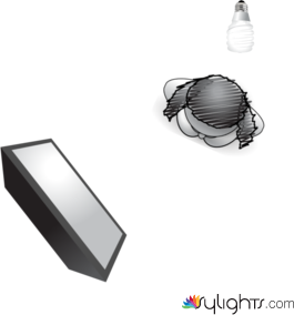 Lyndsay Marie Canning by Guest User