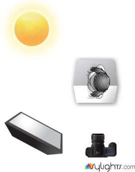 Lyndsay Marie Canning by Guest User