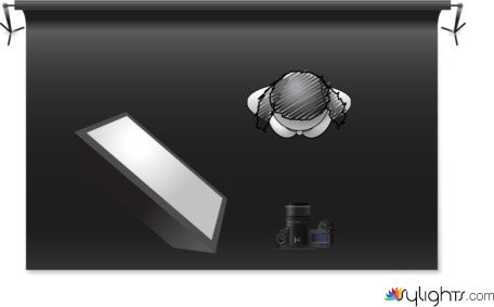 Low Key by Guest User