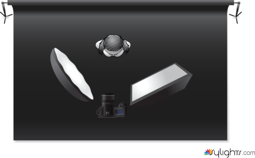 Lyndsay Marie Canning by Guest User