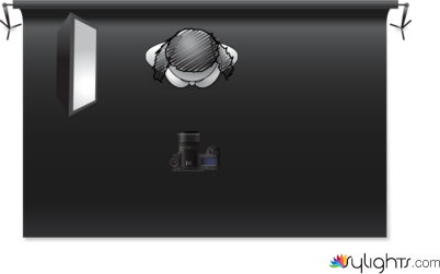 low key by Guest User