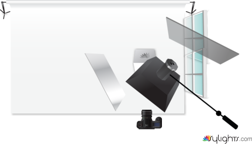 Hotcakes 2 by Guest User