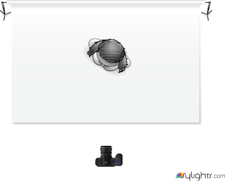 rotondina by Guest User