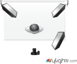 FashionImg4DIA by Guest User