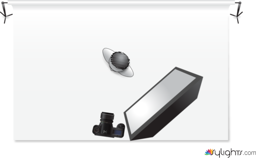 high key eval  by Guest User