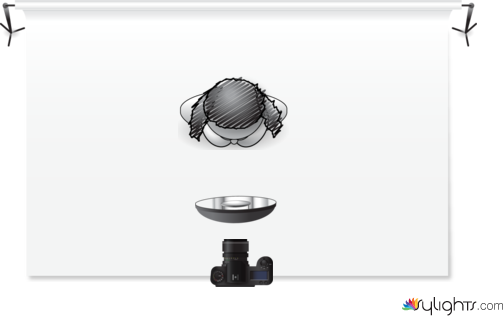 high key eval 2  by Guest User