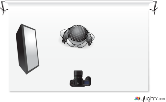 high key diagram 2 by Guest User