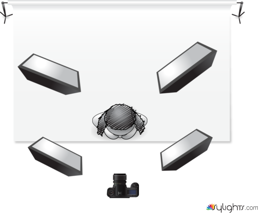 shakira by Guest User