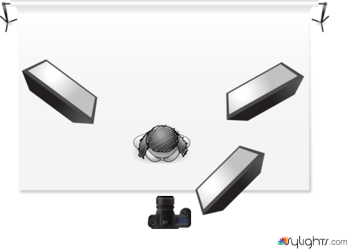 highkey by Guest User