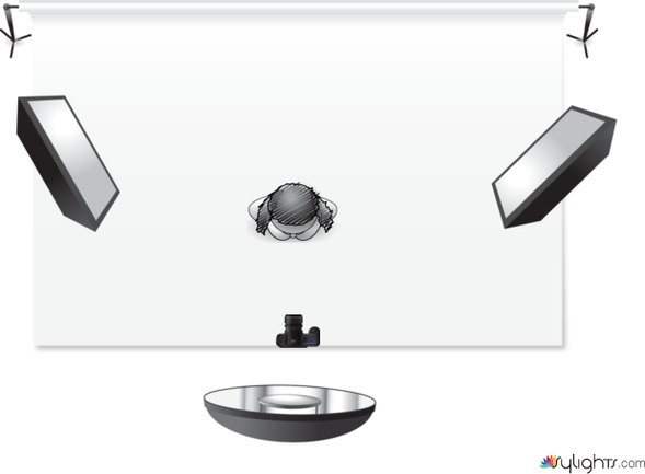 highkey by Guest User