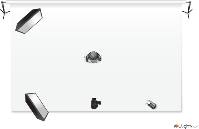 MASKS Sarah by Guest User