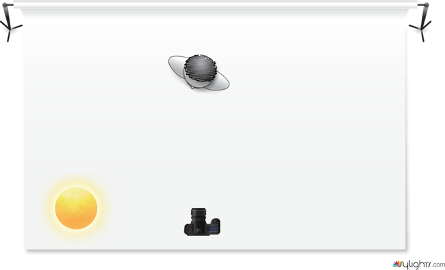 image  by Guest User