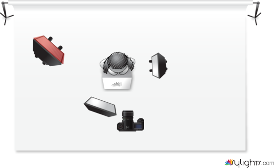 LuzGrande by Guest User