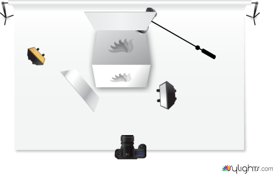 LuzAlpargatas by Guest User