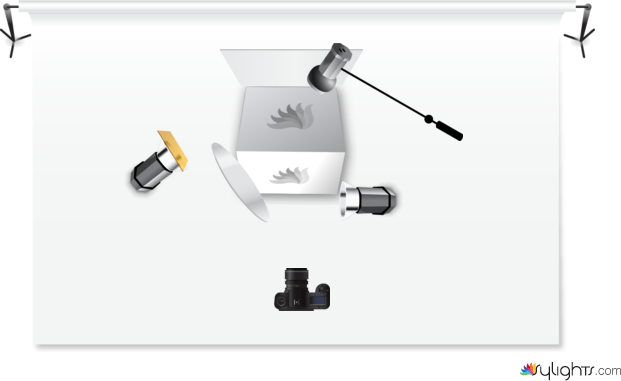 LuzMedPeq by Guest User