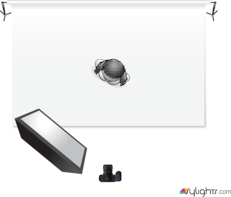 jvcjcjvtrc by Guest User