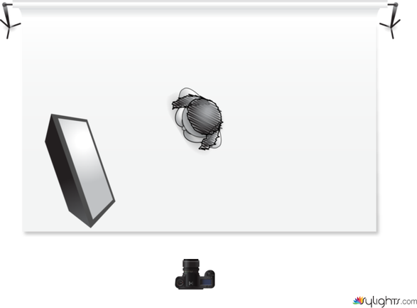 vhsjldhfobdfhb by Guest User