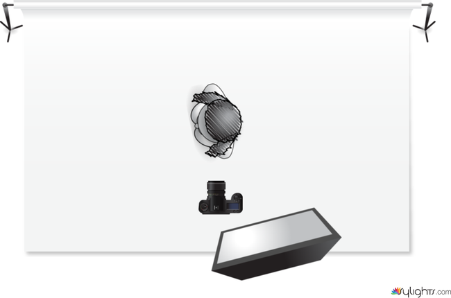 kjgnkbnxfvkbnx;kn by Guest User