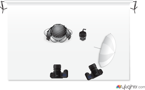 Planta de iluminacion.Documental by Guest User