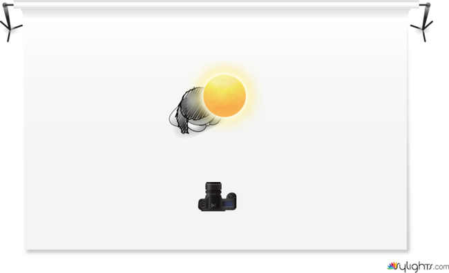 l,;l,k by Guest User