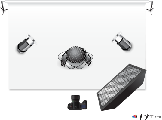 Kamila Koszela by Guest User