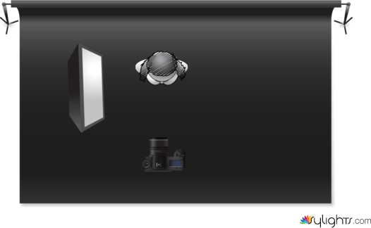 Low key diagram by Guest User