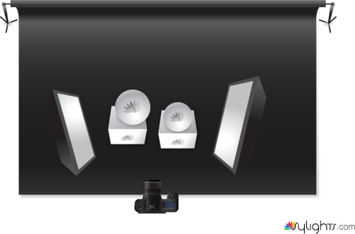 timberland by Guest User