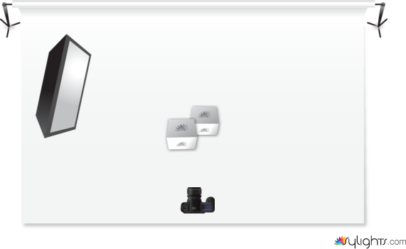 xxxxxxx by Guest User