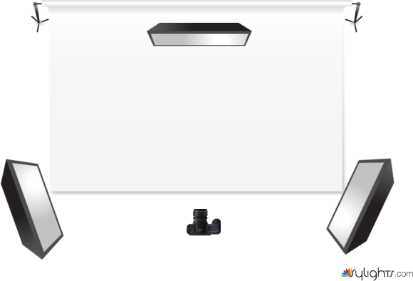 Test 1 by Guest User