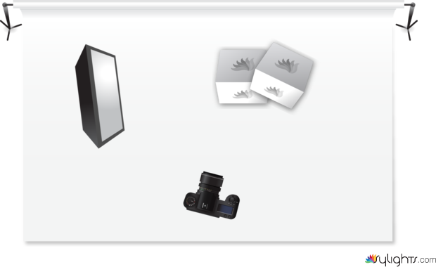 shoe sylight by Guest User