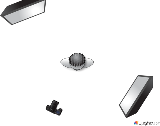 interview mebs by Guest User