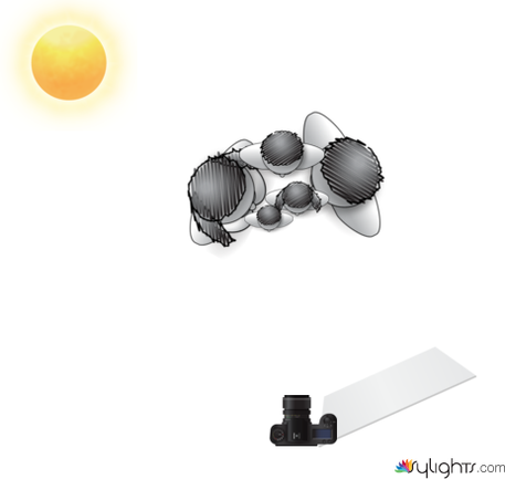 social image 1 by Guest User