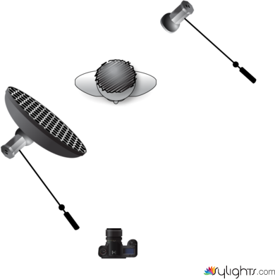 portrait by Guest User