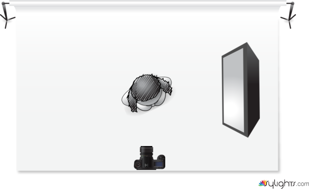 high key by Guest User