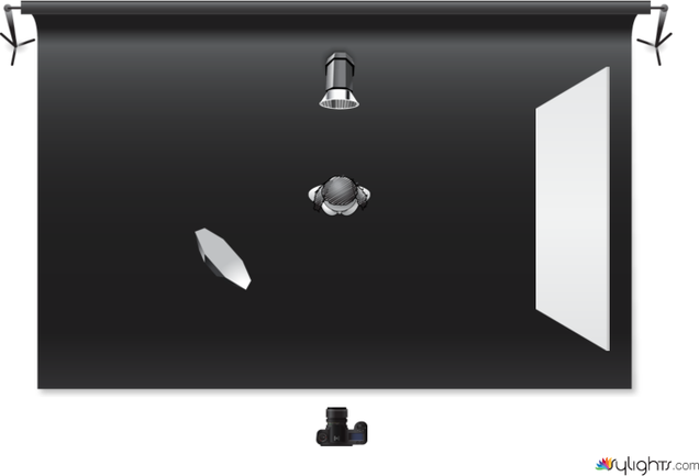 0_startdiagram by Guest User