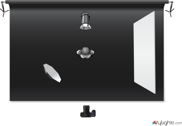 0_startdiagram by Guest User