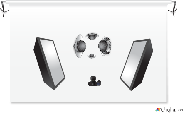 dfghjkl by Guest User